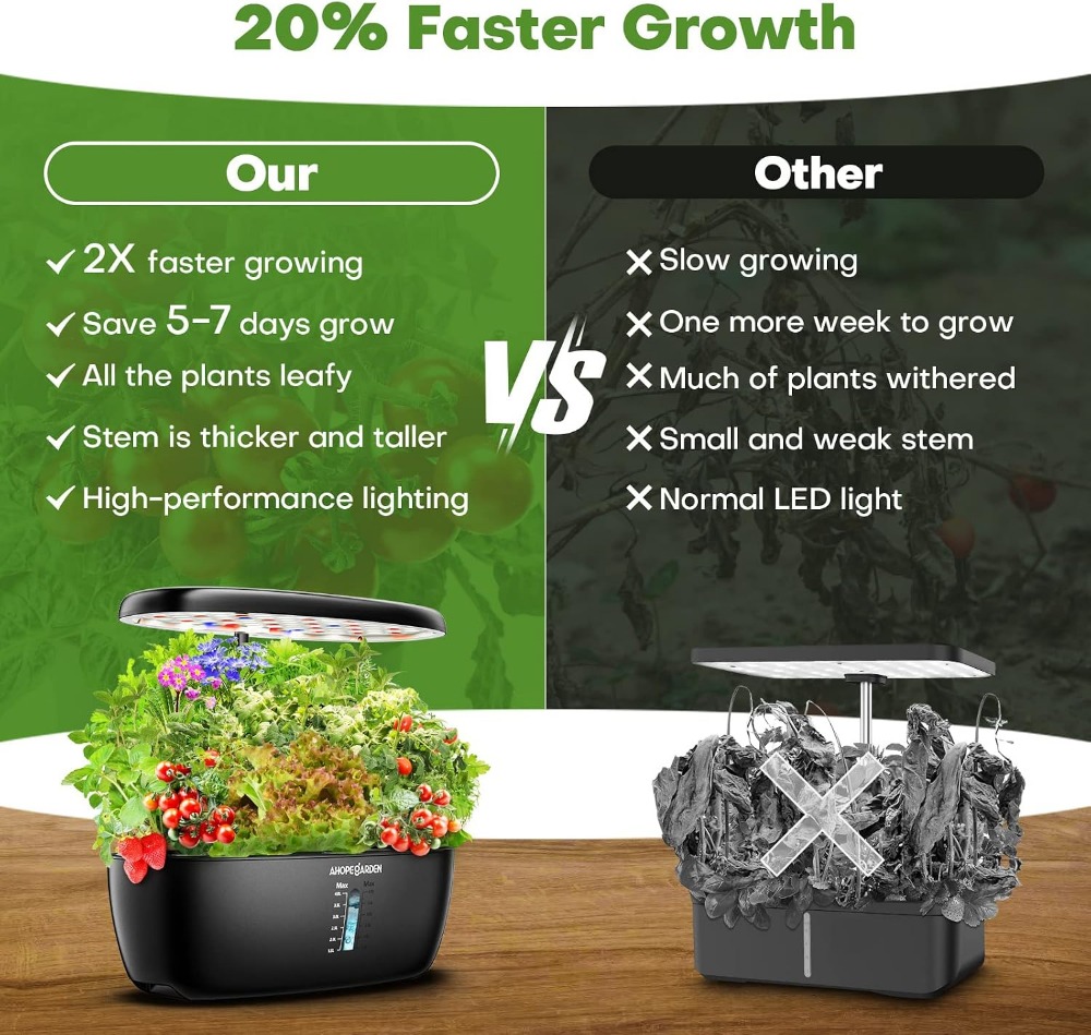 حديقة زراعة مائية بـ 12 وحدة م - مراجعة Hydroponic Kit وسعره