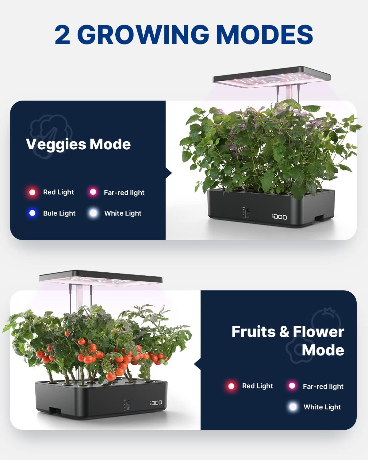 نظام زراعة مائية بـ 12 وحدة مع - مراجعة Hydroponic Kit وسعره